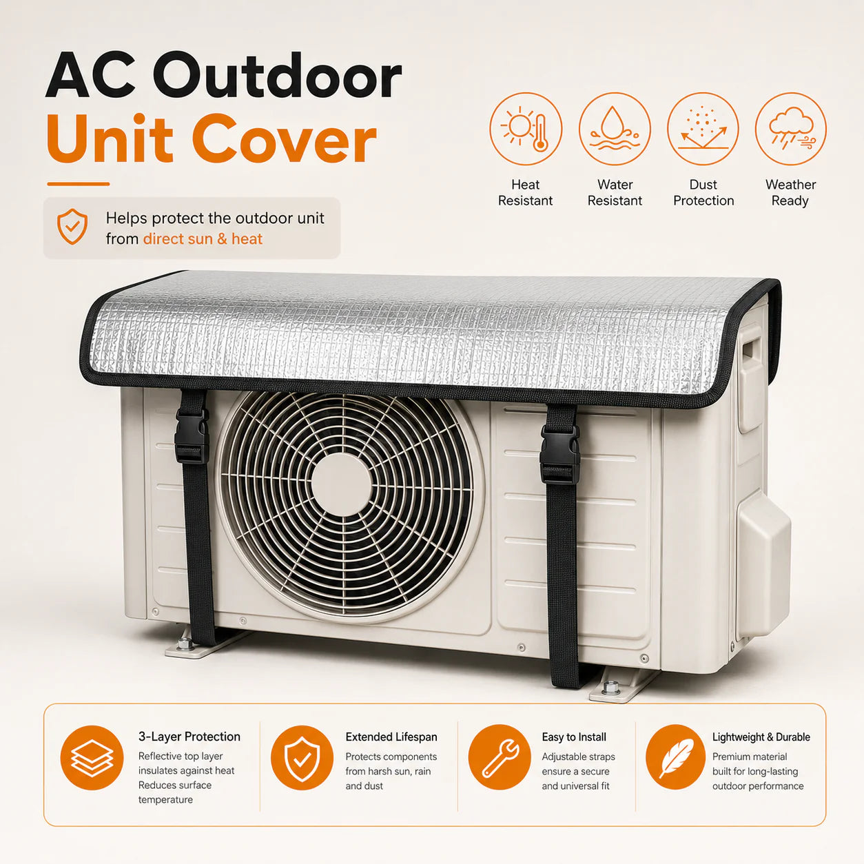 AC Outdoor Unit Protector Cover