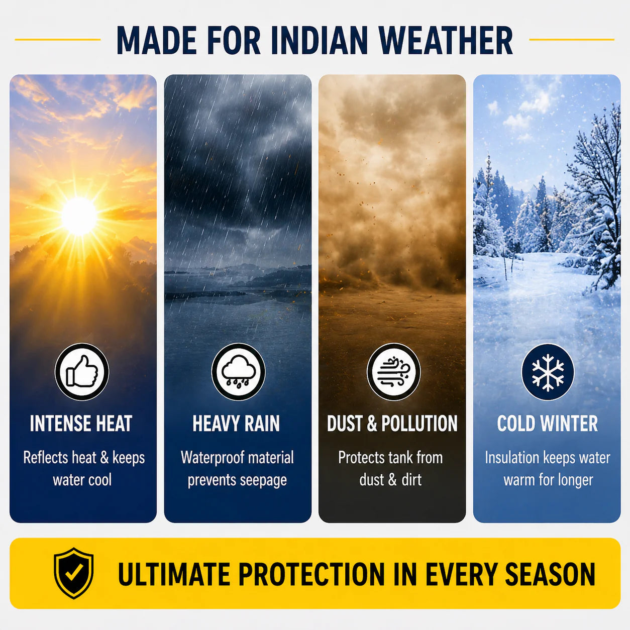 Climate Protect 1000L Water Tank™Insulation Cover